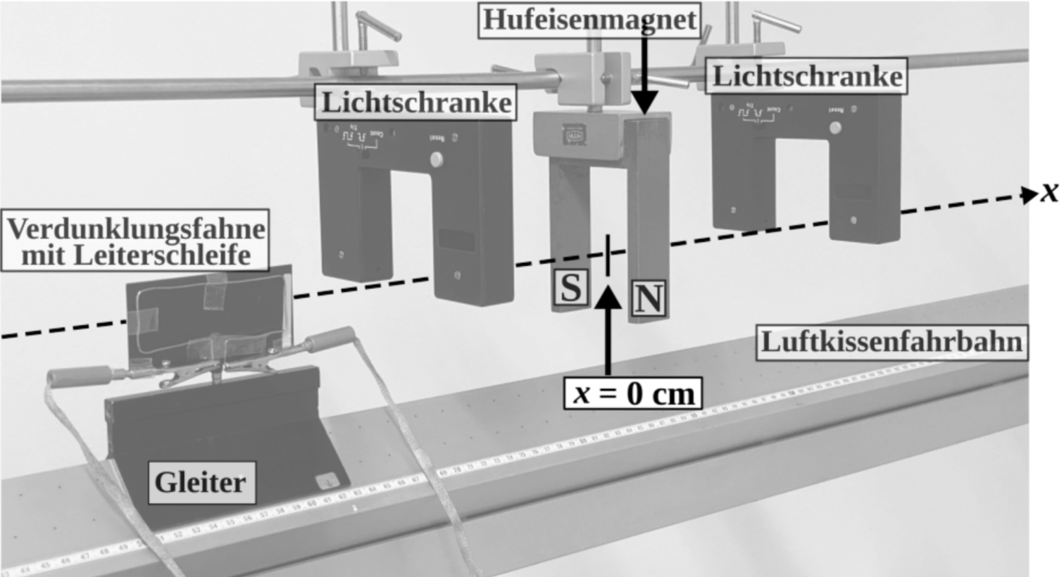 nrw physik abi lk 2022 ht1 teilaufgabe 2 abbildung 4